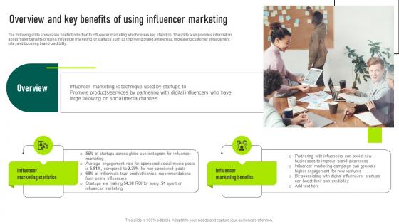 Overview And Key Benefits Of Using Influencer Marketing Your Startup Best Strategy SS V