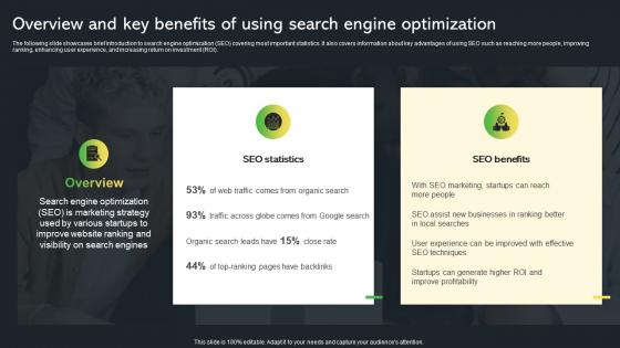 Overview And Key Benefits Of Using Search Engine Creative Startup Marketing Ideas To Drive Strategy SS V