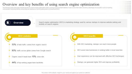 Overview And Key Benefits Of Using Search Engine Go To Market Strategy For Startup Strategy SS V