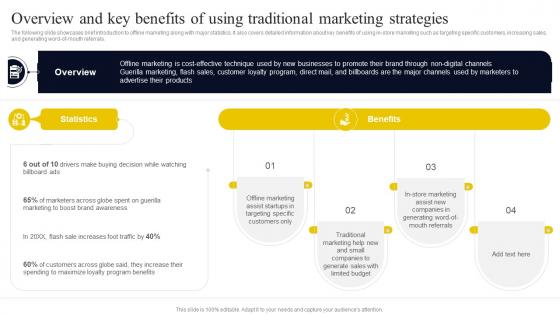 Overview And Key Benefits Of Using Traditional Go To Market Strategy For Startup Strategy SS V