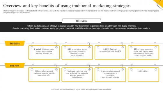 Overview And Key Benefits Of Using Traditional Marketing How To Create Cost Effective MKT SS V