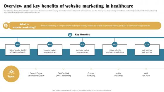 Overview And Key Benefits Of Website Building Brand In Healthcare Strategy SS V