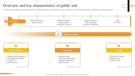Overview And Key Characteristics Of Public Sale Security Token Offerings BCT SS