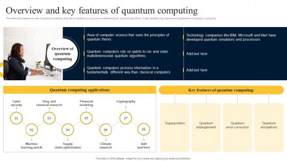Overview And Key Computing Quantum Computer Supercomputer Developed By Google AI SS V