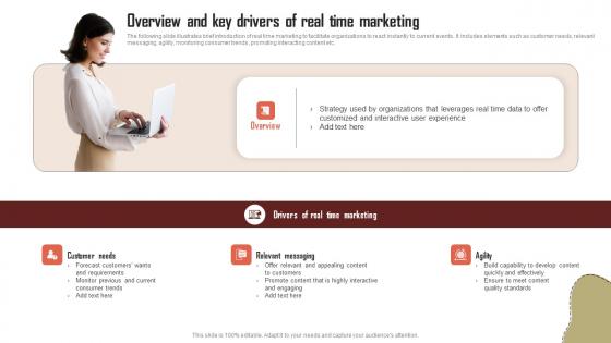 Overview And Key Drivers Of Real Time Marketing RTM Guide To Improve MKT SS V
