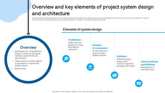 Overview And Key Elements Of Project System Waterfall Project Management PM SS