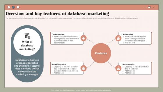Overview And Key Features Of Database Using Customer Data To Improve MKT SS V