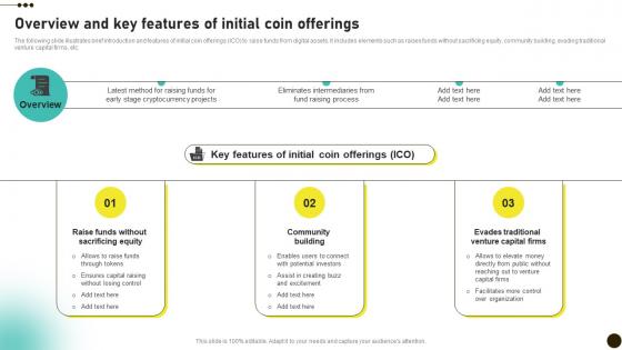 Overview And Key Features Of Initial Coin Investors Initial Coin Offerings BCT SS V