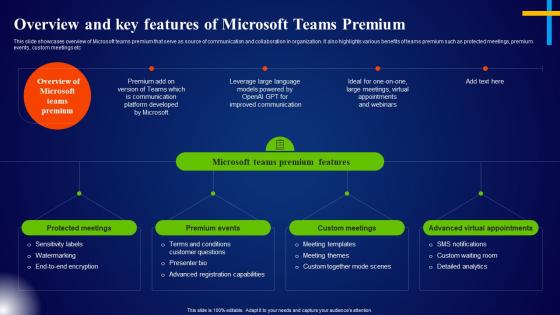 Overview And Key Features Of Microsoft Teams Premium Microsoft AI Solutions AI SS