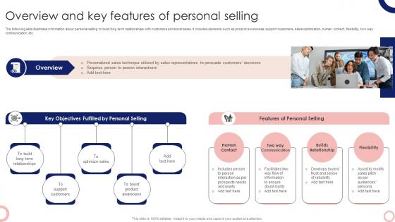 Overview And Key Features Of Personal Selling Steps To Execute Integrated MKT SS V
