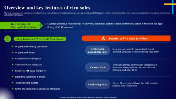 Overview And Key Features Of Viva Sales Microsoft AI Solutions AI SS