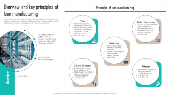 Overview And Key Principles Of Lean Manufacturing Implementing Latest Manufacturing Strategy SS V