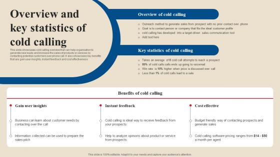 Overview And Key Statistics Of Cold Calling Acquire Potential Customers MKT SS V