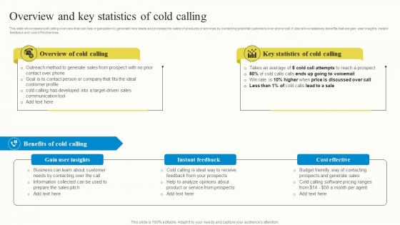 Overview And Key Statistics Of Cold Calling Outbound Advertisement MKT SS V