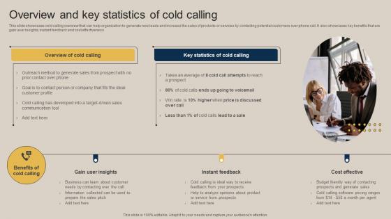 Overview And Key Statistics Of Cold Calling Pushing Marketing Message MKT SS V