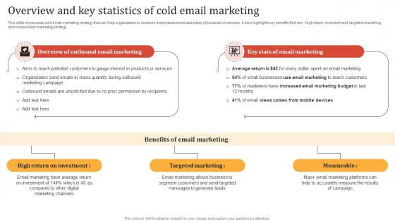 Overview And Key Statistics Of Cold Email Marketing Online Advertisement Techniques MKT SS V