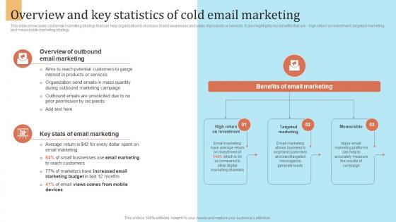 Overview And Key Statistics Of Cold Email Marketing Outbound Marketing Strategy For Lead Generation