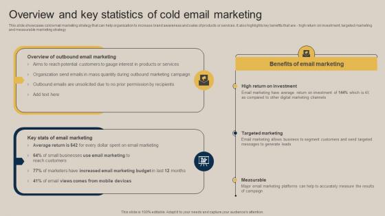 Overview And Key Statistics Of Cold Email Marketing Pushing Marketing Message MKT SS V