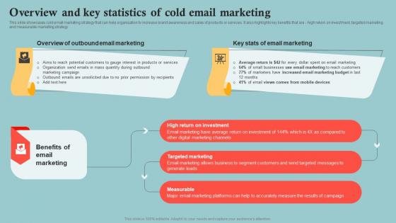 Overview And Key Statistics Of Cold Email Outbound Marketing Plan To Increase Company MKT SS V