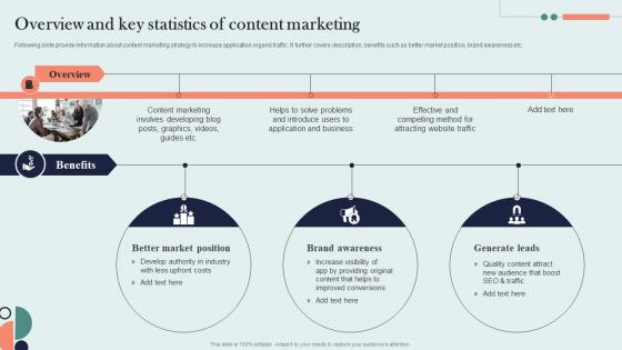 Overview And Key Statistics Of Content Marketing Organic Marketing Approach