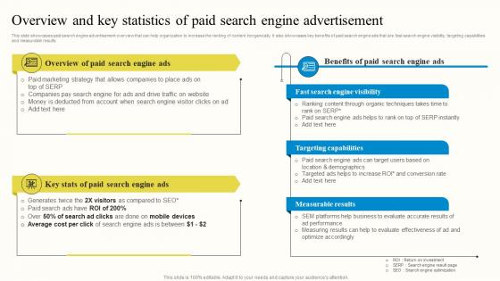 Overview And Key Statistics Of Paid Search Engine Advertisement Outbound Advertisement MKT SS V