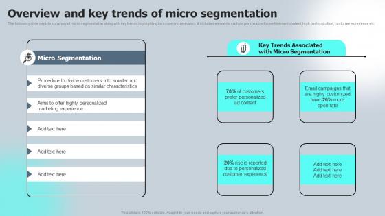 Overview And Key Trends Of Micro Segmentation Macro VS Micromarketing Strategies MKT SS V
