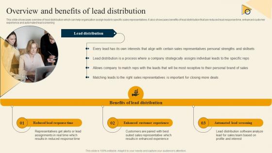 Overview And Lead Distribution Inside Sales Strategy For Lead Generation Strategy SS