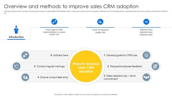 Overview And Methods To Improve Sales CRM Unlocking Efficiency And Growth SA SS