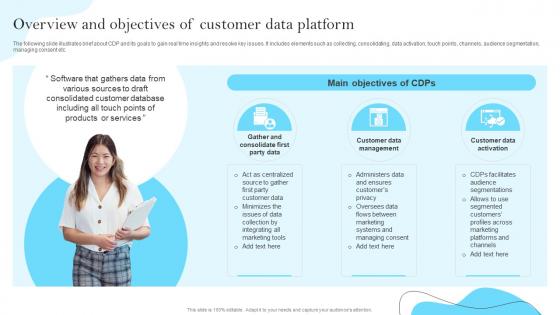 Overview And Objectives Of Customer Data Platform For Improving Efforts MKT SS