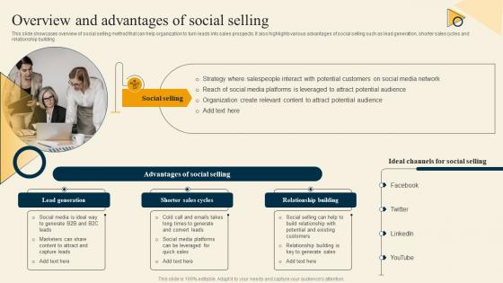 Overview And Of Social Selling Inside Sales Strategy For Lead Generation Strategy SS