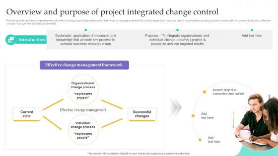 Overview And Purpose Of Project Integrated Project Integration Management PM SS