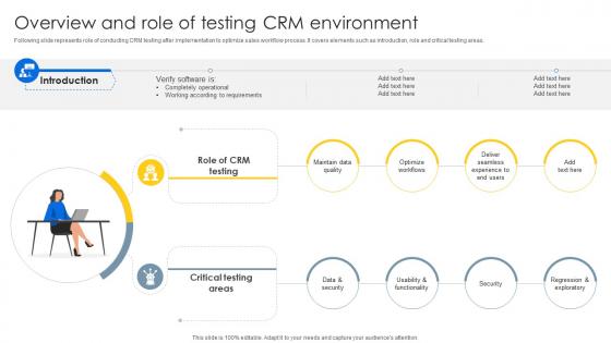 Overview And Role Of Testing CRM Sales CRM Unlocking Efficiency And Growth SA SS