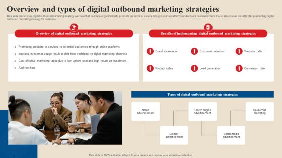 Overview And Types Of Digital Outbound Marketing Acquire Potential Customers MKT SS V