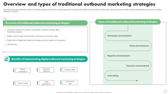 Overview And Types Of Traditional Outbound Marketing Digital And Traditional Marketing Strategies MKT SS V