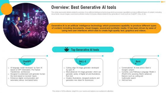 Overview Best Generative Ai Tools How ChatGPT Is Revolutionizing Insurance ChatGPT SS