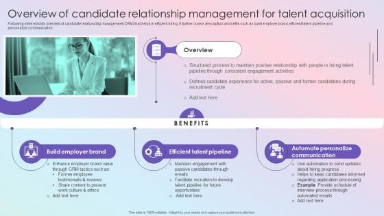 Overview Candidate Relationship Management Effective Guide To Build Strong Digital Recruitment