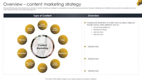 Overview Content Marketing Strategy Go To Market Strategy For B2c And B2c Business And Startups
