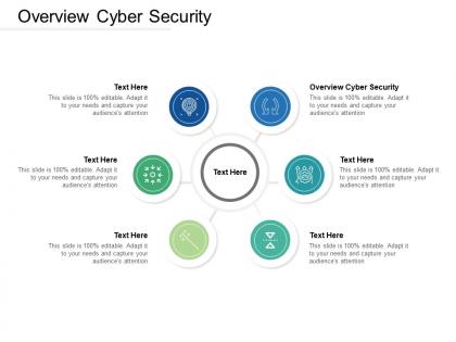 Overview cyber security ppt powerpoint presentation ideas grid cpb