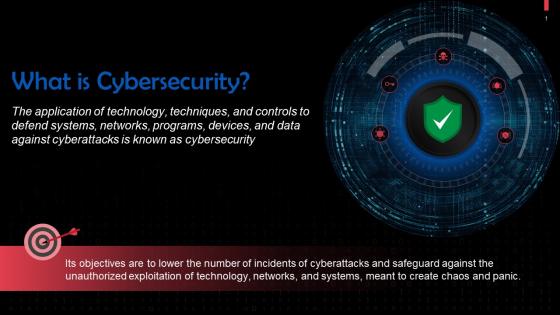 Overview Definition And Importance Of Cybersecurity Training Ppt