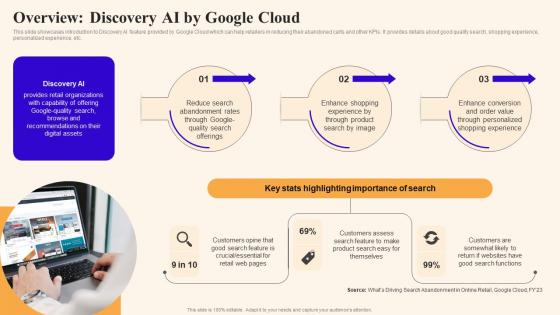 Overview Discovery Ai By Google Cloud Using Google Bard Generative Ai AI SS V