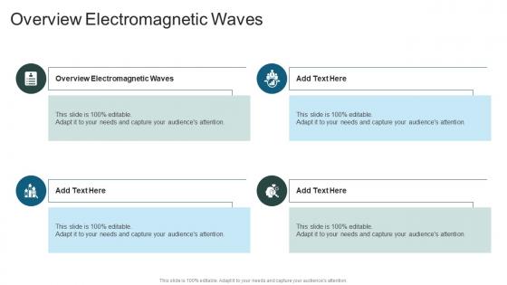 Overview Electromagnetic Waves In Powerpoint And Google Slides Cpb