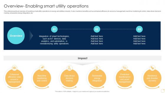 Overview Enabling Smart Utility Operations Enabling Growth Centric DT SS
