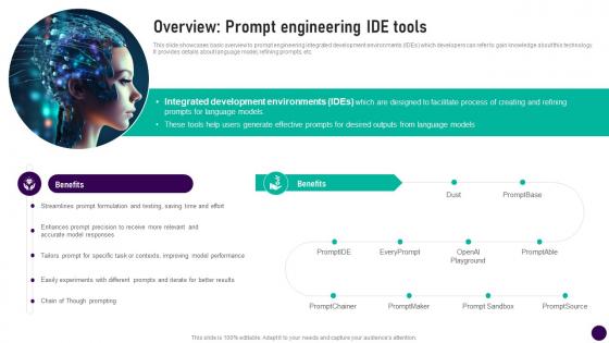 Overview Engineering Ide Tools Prompt Engineering How To Communicate With Ai AI SS