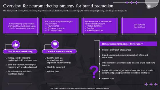 Overview For Neuromarketing Strategy For Brand Promotion Study For Customer Behavior MKT SS V