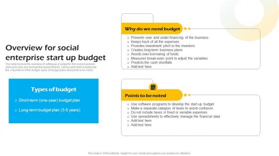 Overview For Social Enterprise Start Up Budget Introduction To Concept Of Social Enterprise