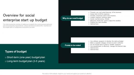 Overview For Social Enterprise Start Up Budget Social Business Startup