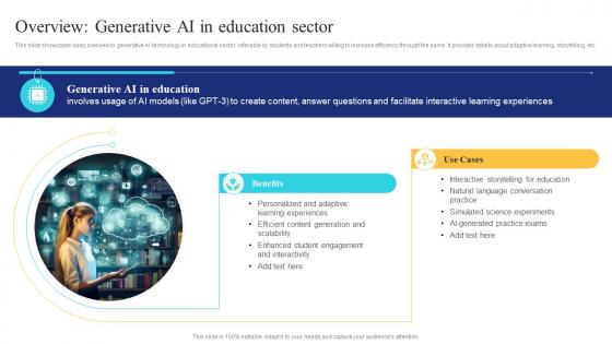 Overview Generative Ai In Education Sector Ai In Education Transforming Teaching And Learning AI SS