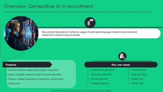 Overview Generative AI In Recruitment Unlocking Potential Of Recruitment ChatGPT SS V