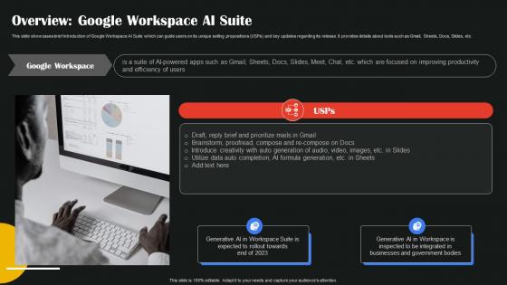 Overview Google Workspace AI Suite AI Google To Augment Business Operations AI SS V
