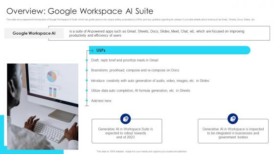 Overview Google Workspace AI Suite Google Chatbot Usage Guide AI SS V